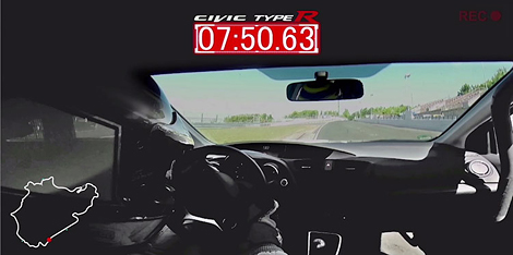 Honda Civic Type R    